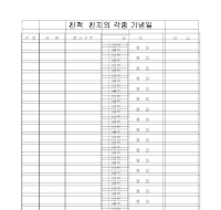 친척, 친지의 각종 기념일 친척, 친지의 각종 기념일